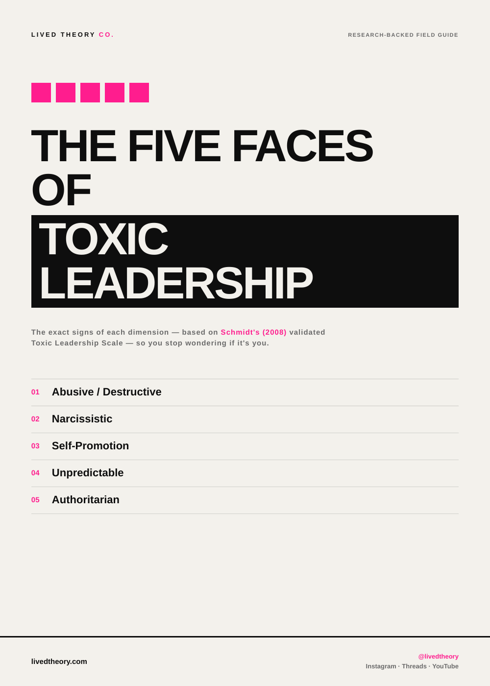 The Five Faces of Toxic Leadership — field guide cover